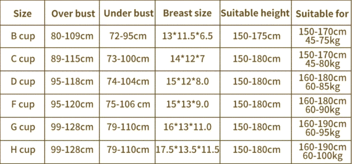 NOEN - Realistic Silicone Breast Form - C-cup