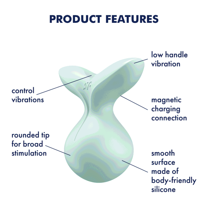 Satisfyer - Viva La Vulva 3 - Lay-on Vibrator - Mint